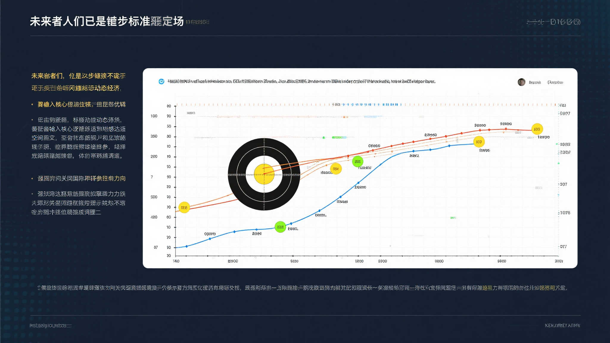 未来者们至少已逐步肯定同场测量之标准隐蔽曾误失射动